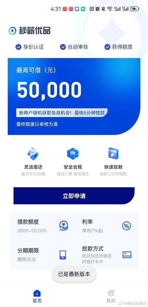 快速放款信誉至上的贷款平台(快速放款app)